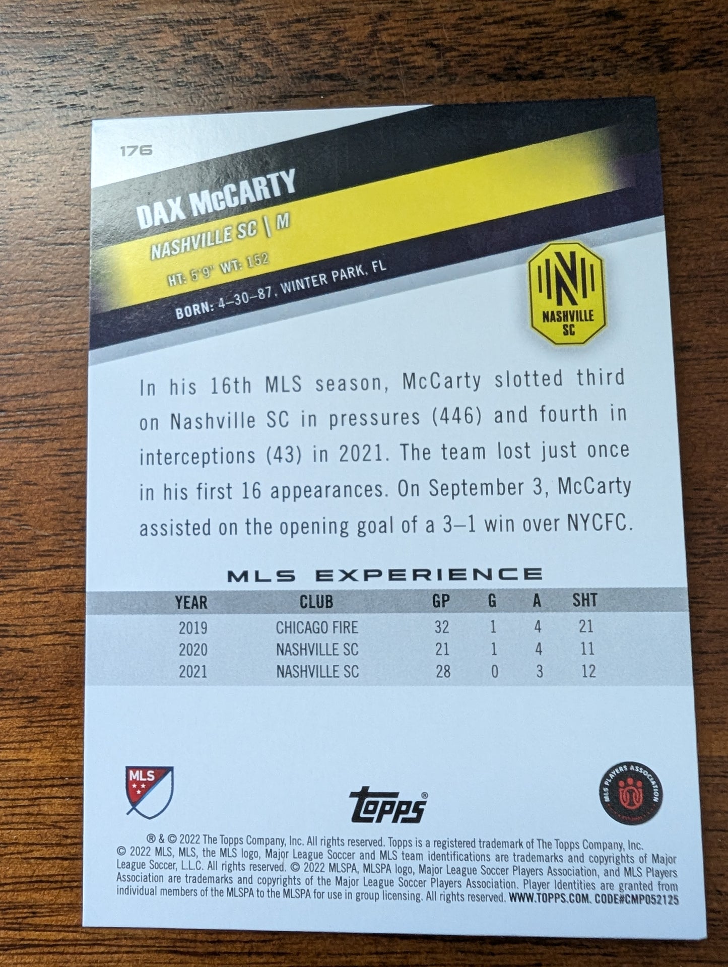 Dax McCarty - Nashville SC - Topps Major League Soccer - #176- Icy White Foil