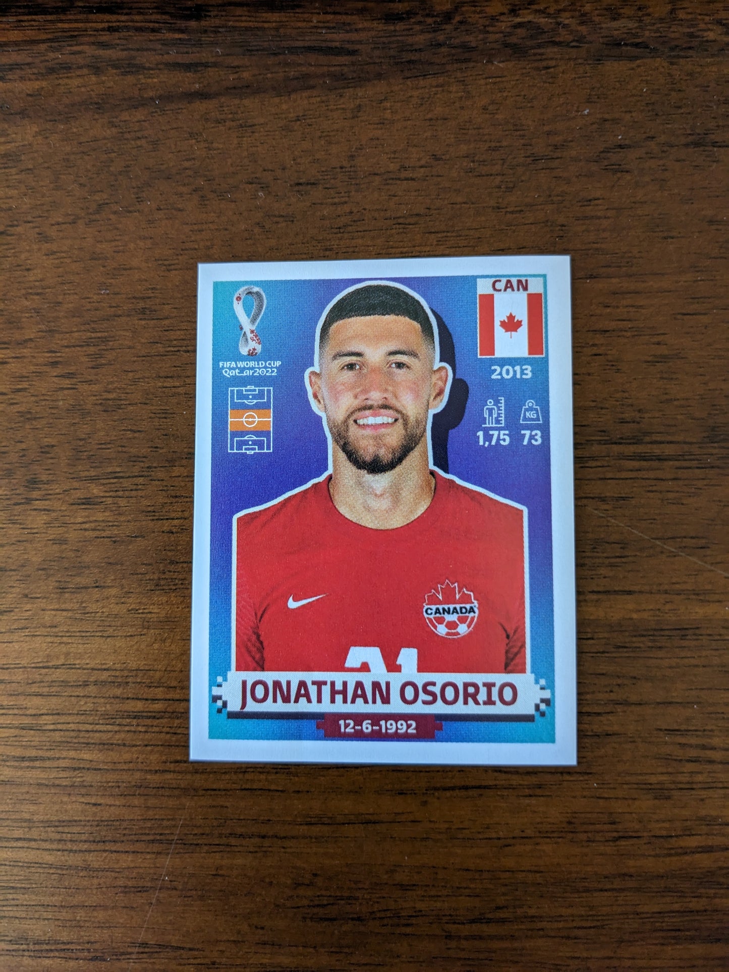 2022 Panini World Cup Qatar Stickers - Canada - CAN6 CAN11 CAN15 CAN16