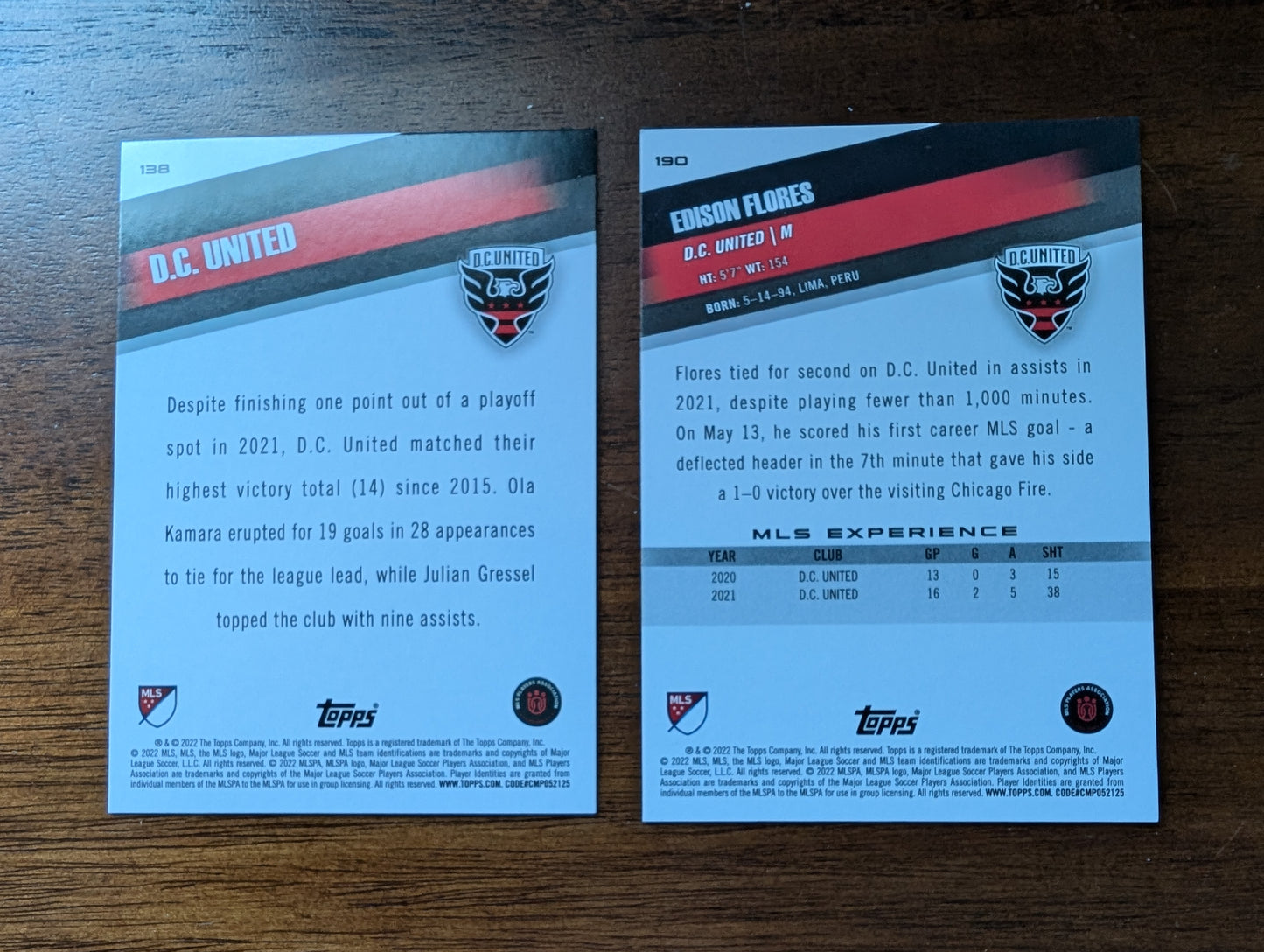 2022 MLS Base D.C. United #138 + #190